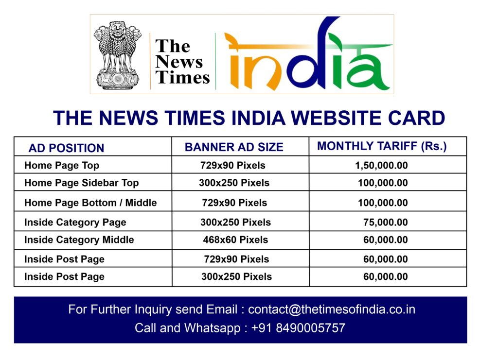 thenewstimes-india-rat-card